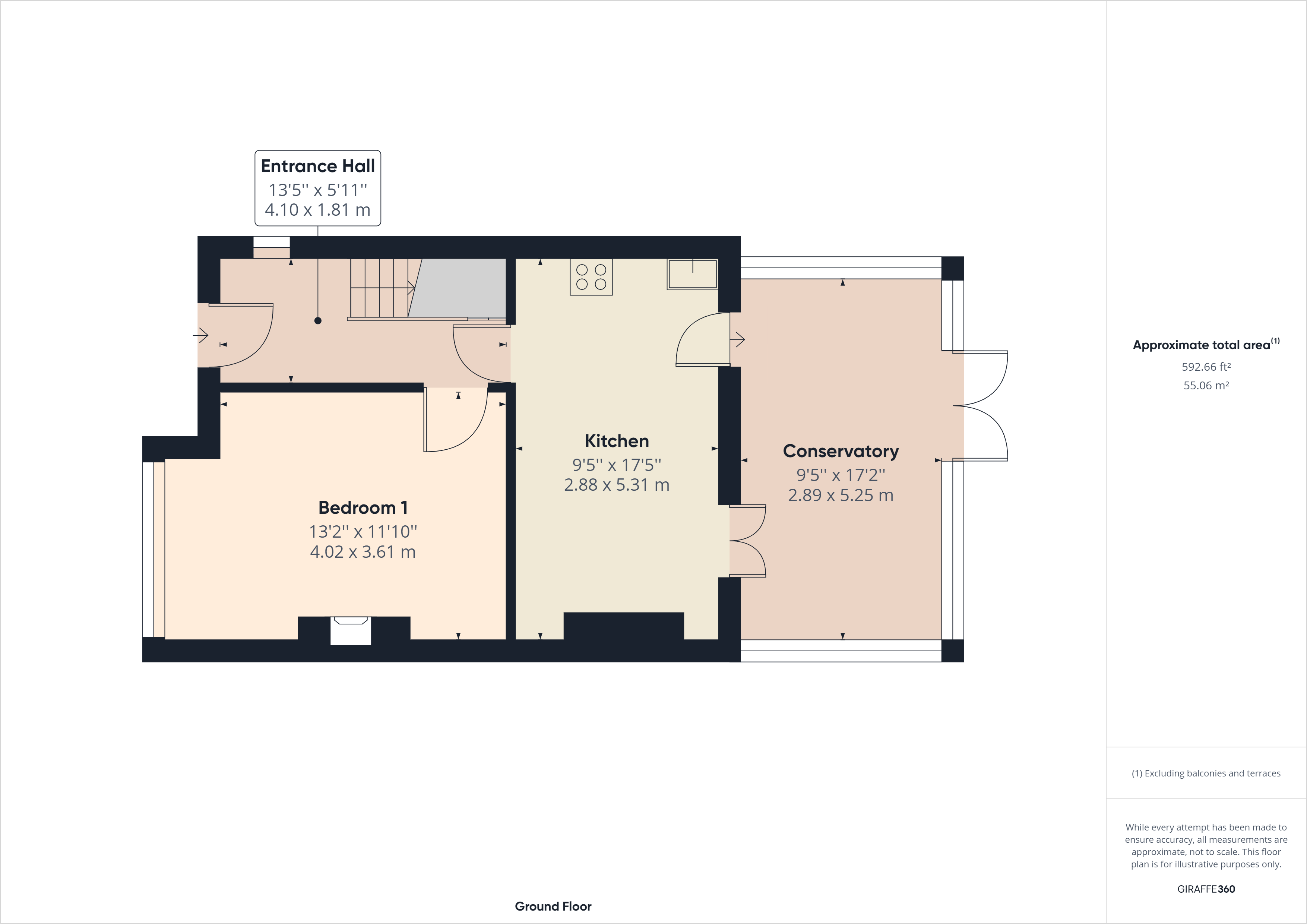 Gf Floorplan