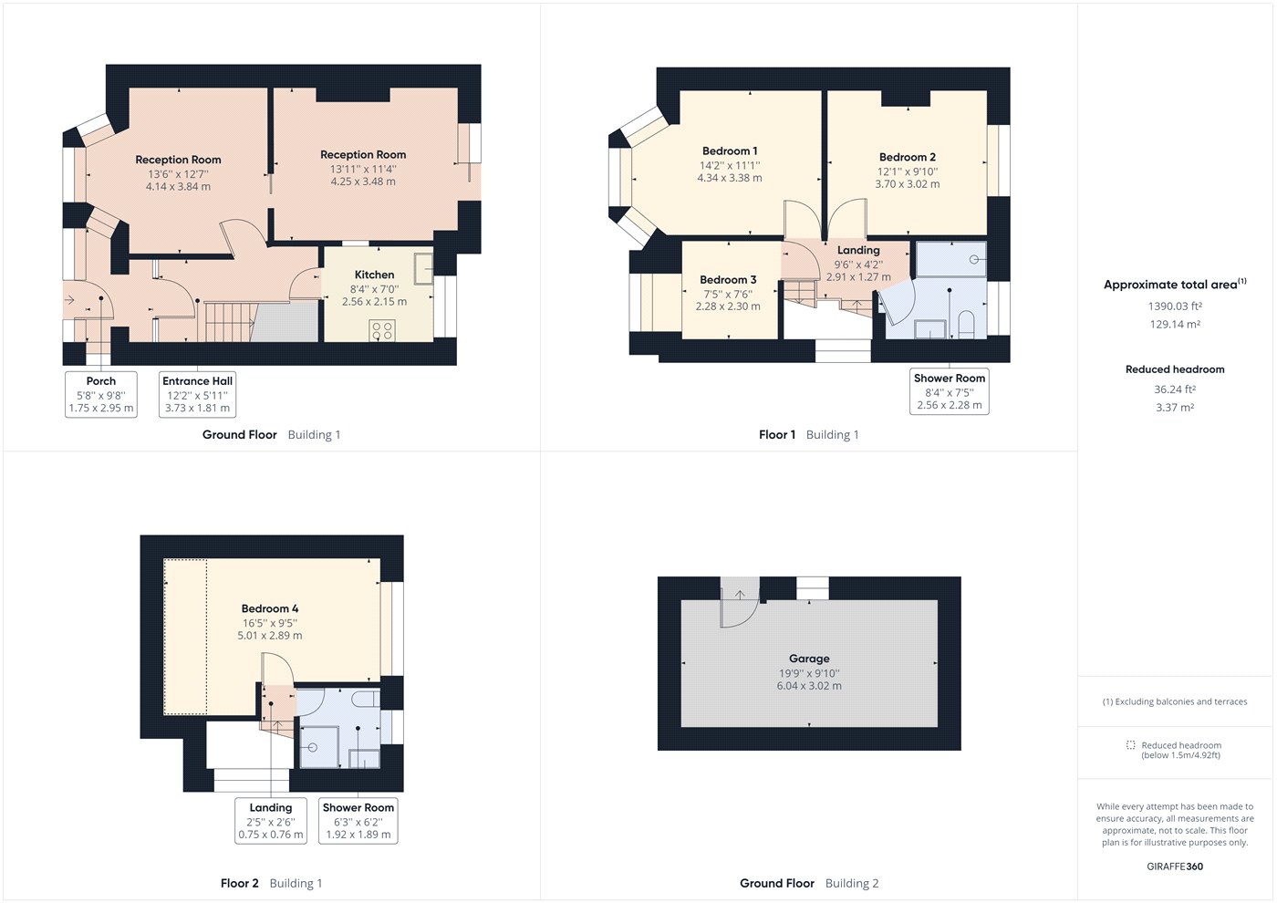 Overall Floorplan