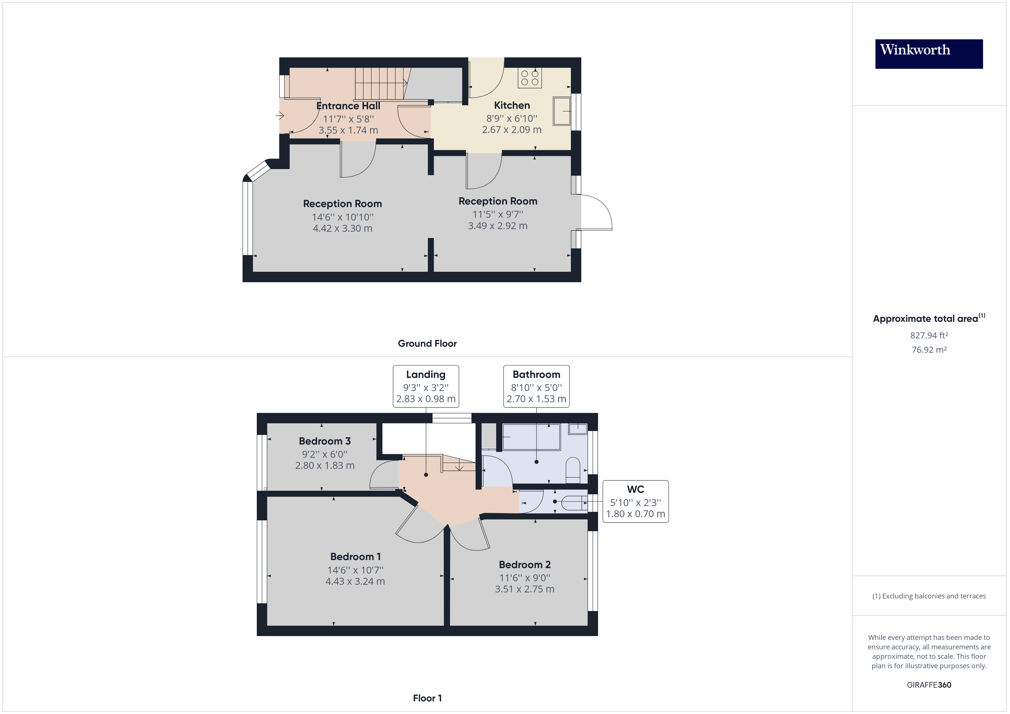Overall Floorplan