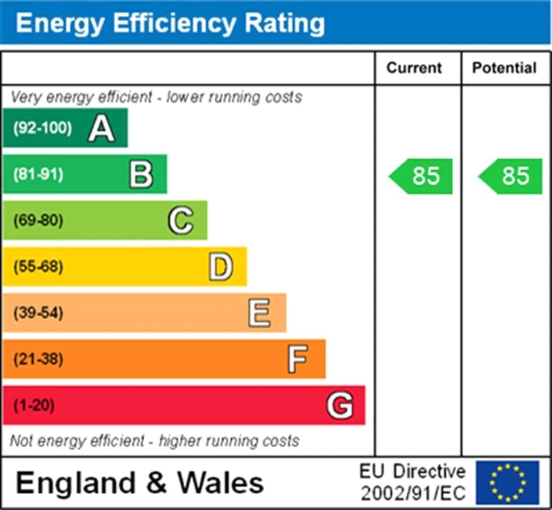 EPC