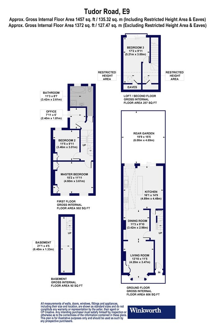 Tudor Road, London, E9