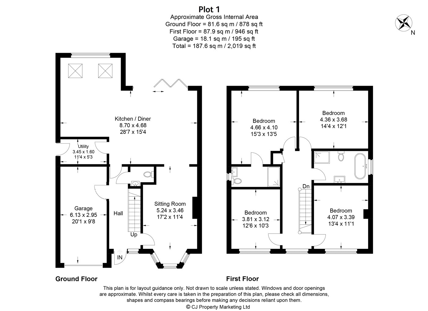 Plot 1 (Left)