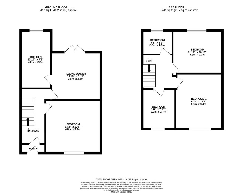 Stanshaw Close, Bristol, BS16