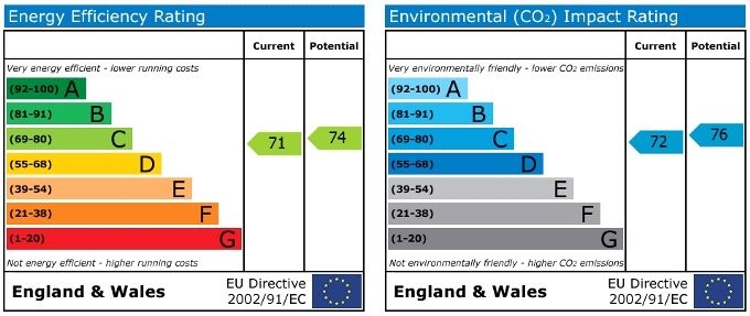 Queens Crescent, London, NW5