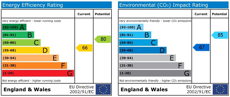 Epc