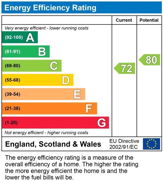 EPC
