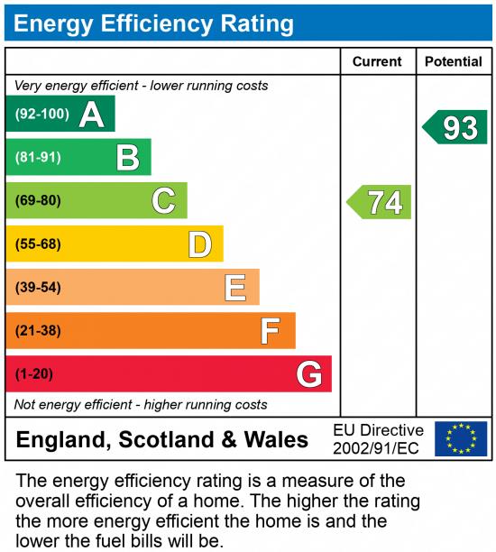 EPC