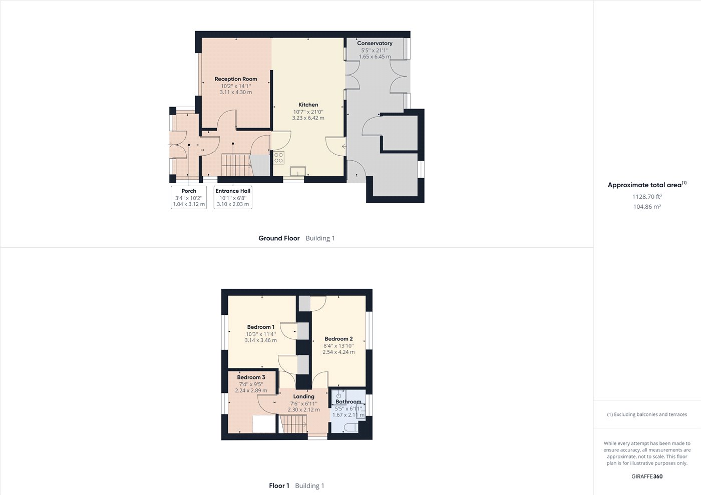 Overall Floorplan