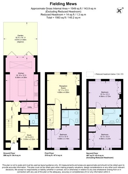 Fielding Mews, Barnes, London, SW13