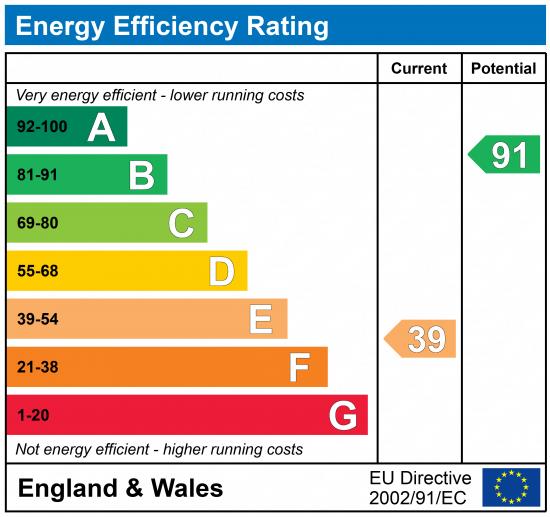 EPC