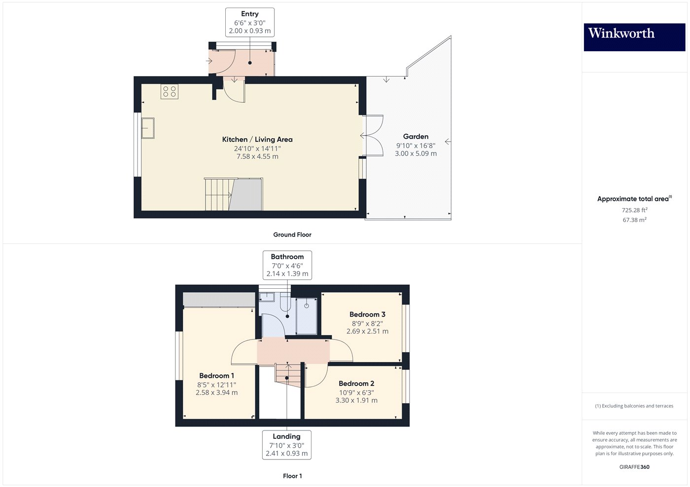 Overall Floor Plan