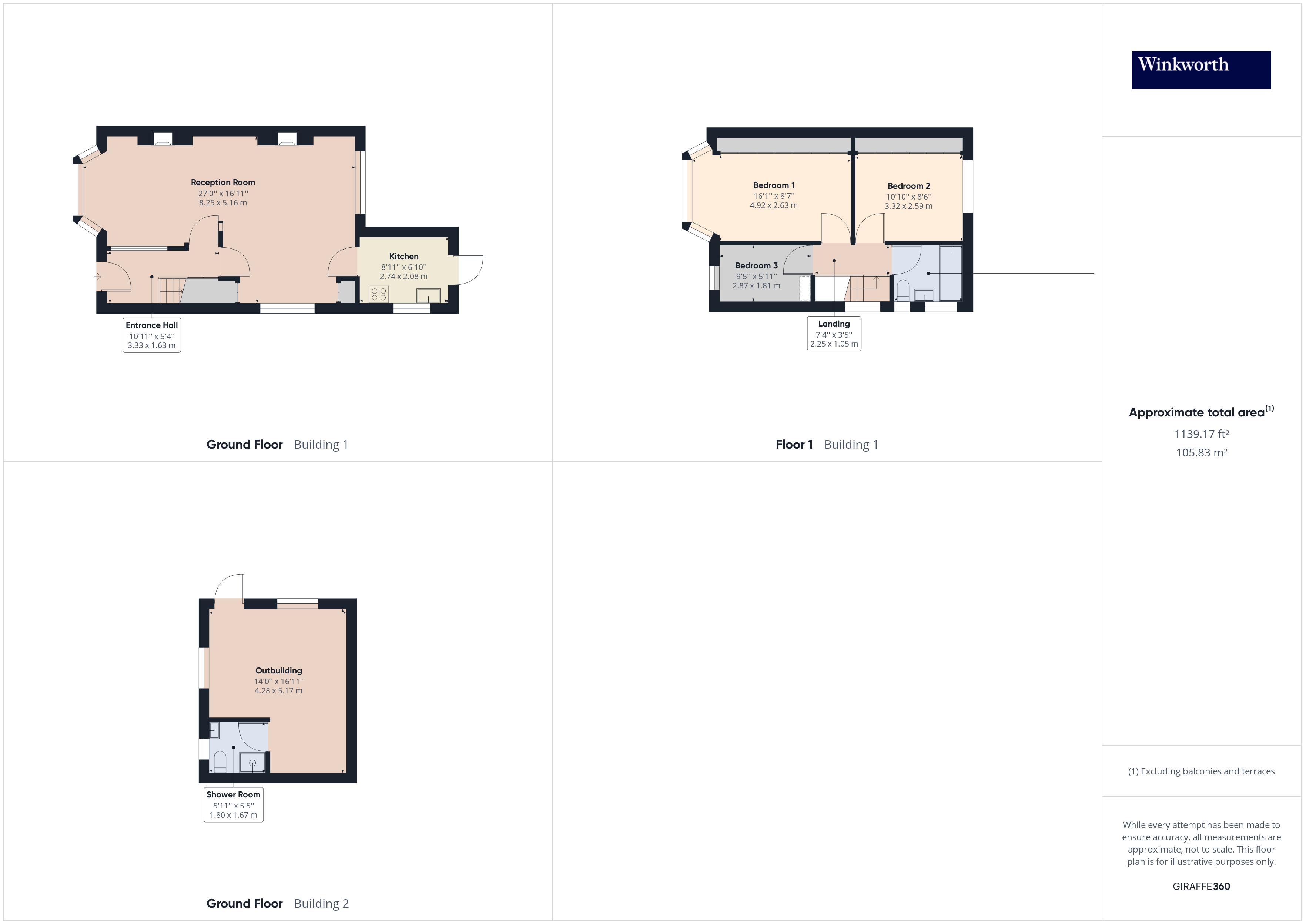 Overall Floorplan