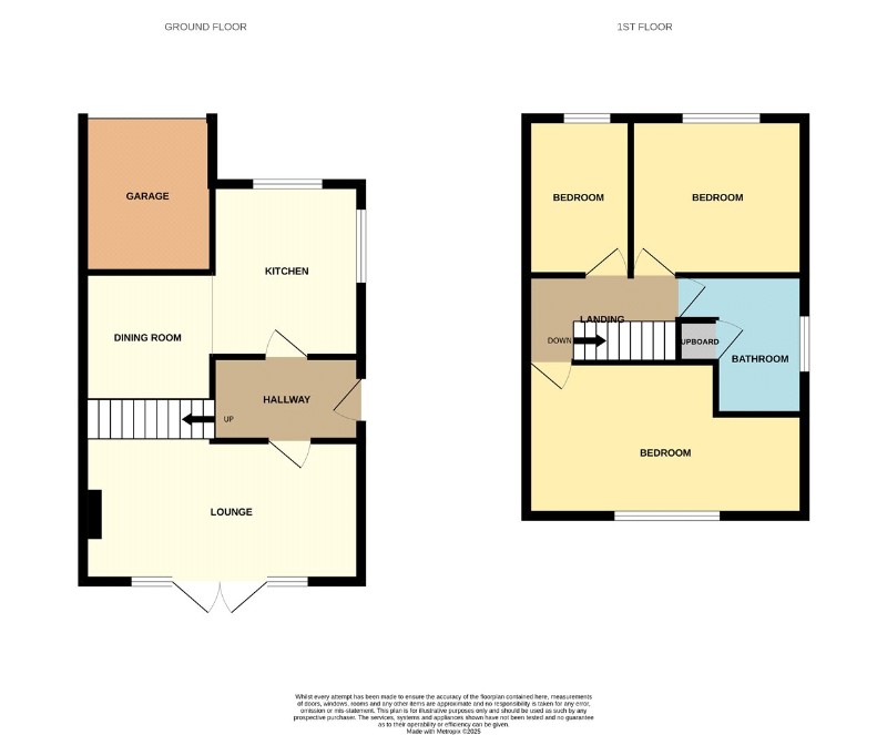 Woodcote Way, Benfleet, Essex, SS7