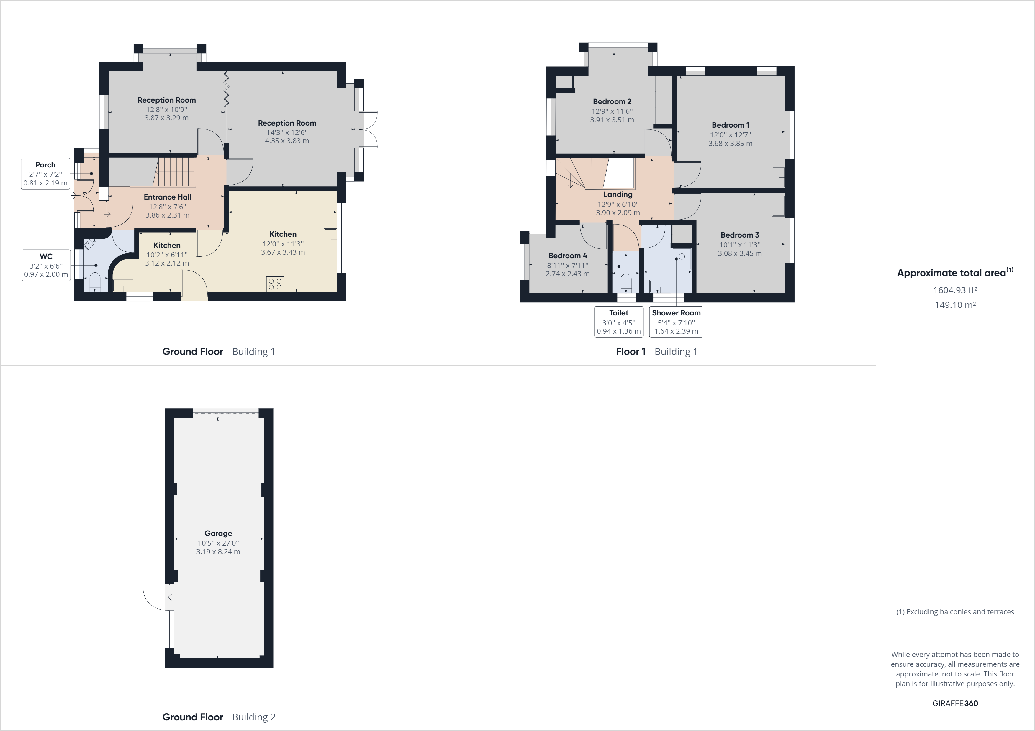 Overall Floorplan