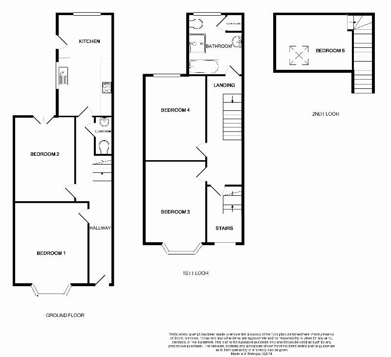 Rudthorpe Road, Horfield, Bristol, BS7