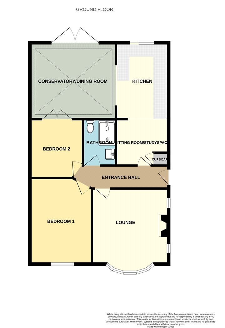 Sherwood Crescent, Benfleet, Essex, SS7