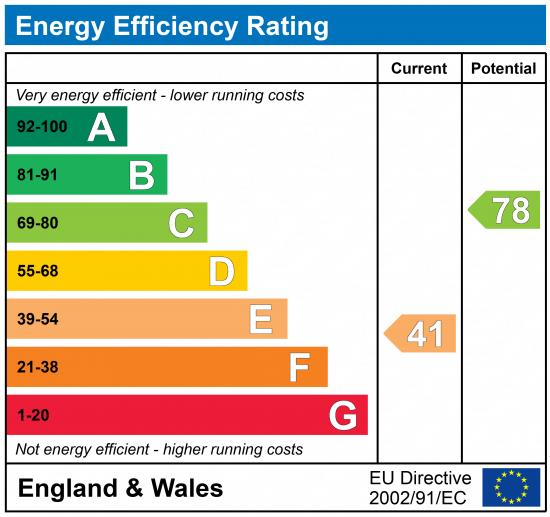 EPC