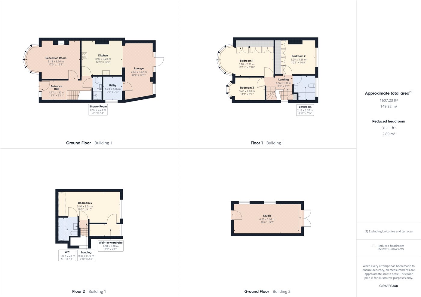 Overall Floorplan