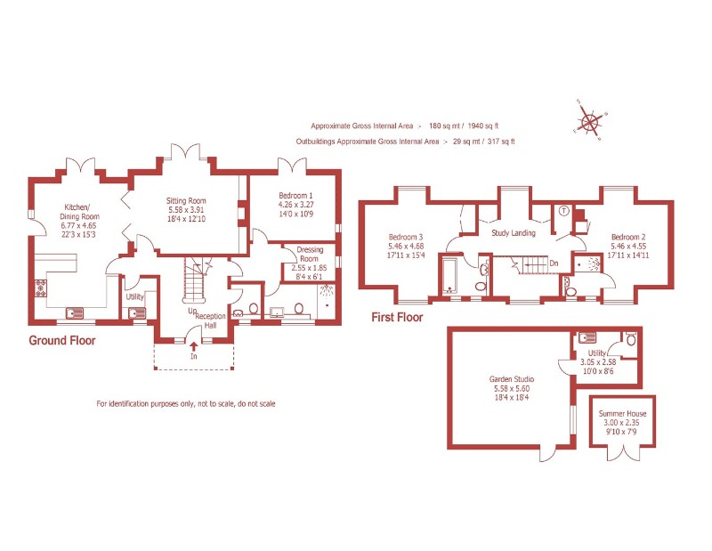Holtwood, Holt, Wimborne, Dorset, BH21