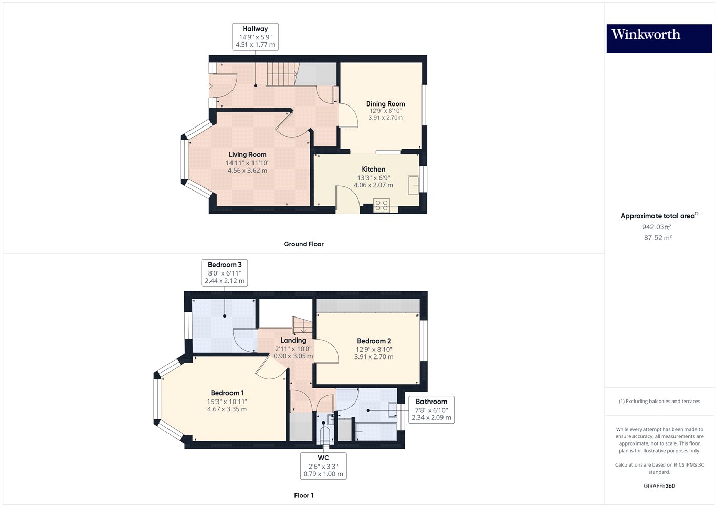 Overall Floorplan