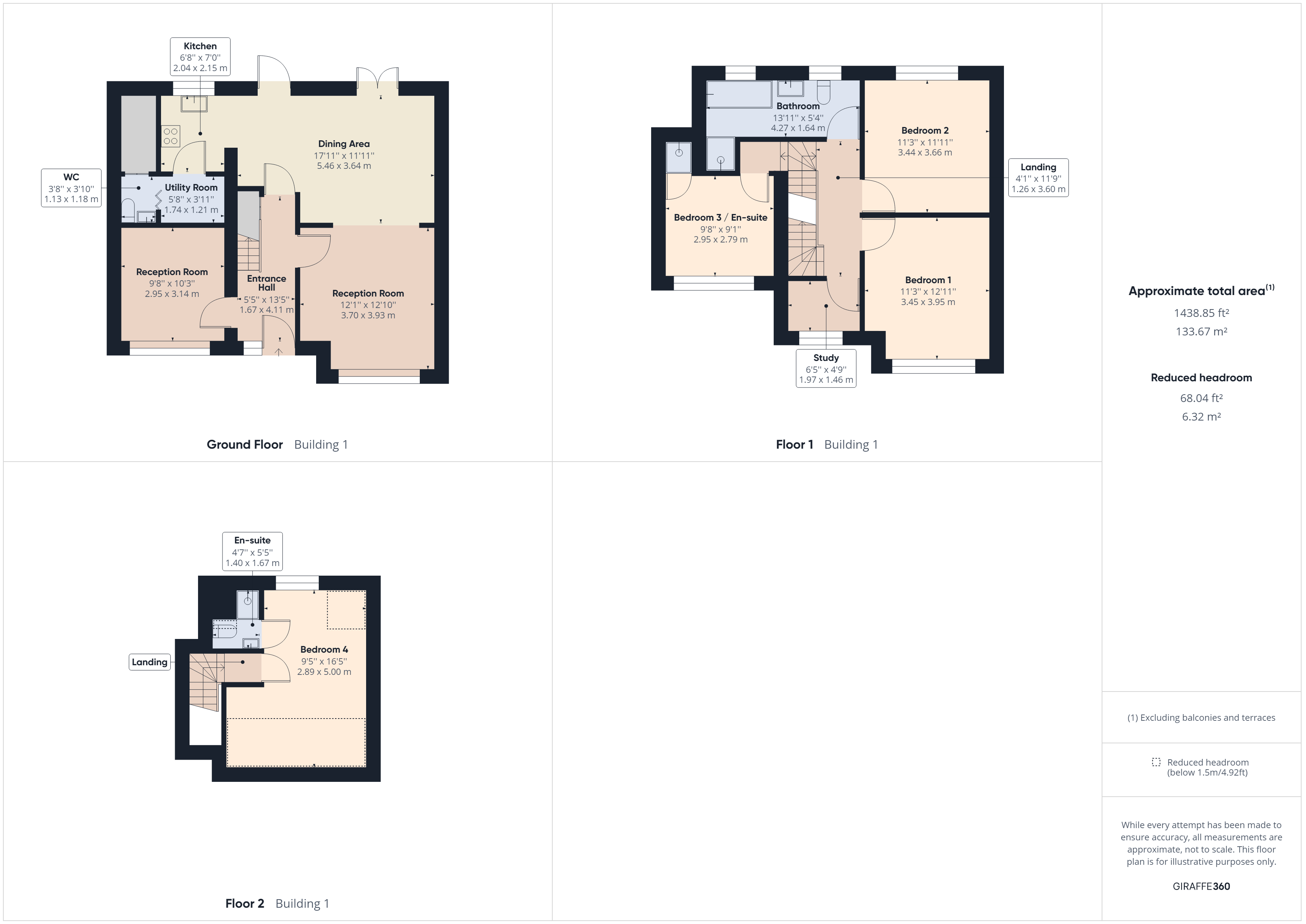 Overall Floorplan