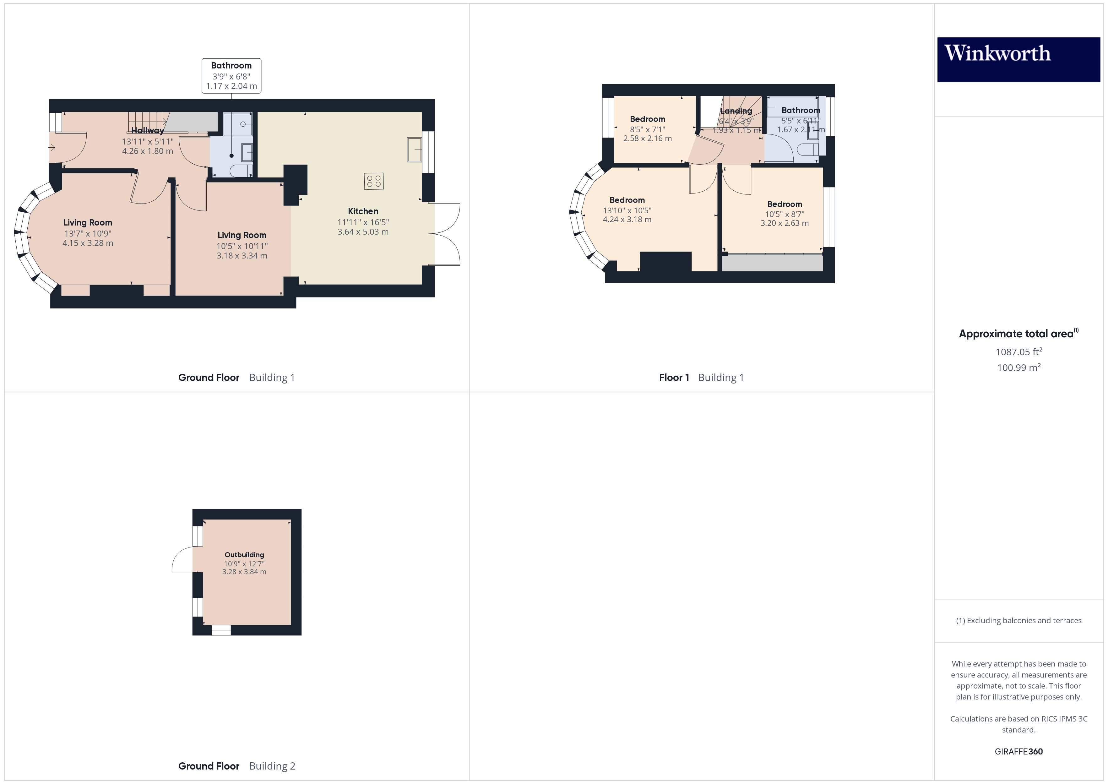 Overall Floorplan