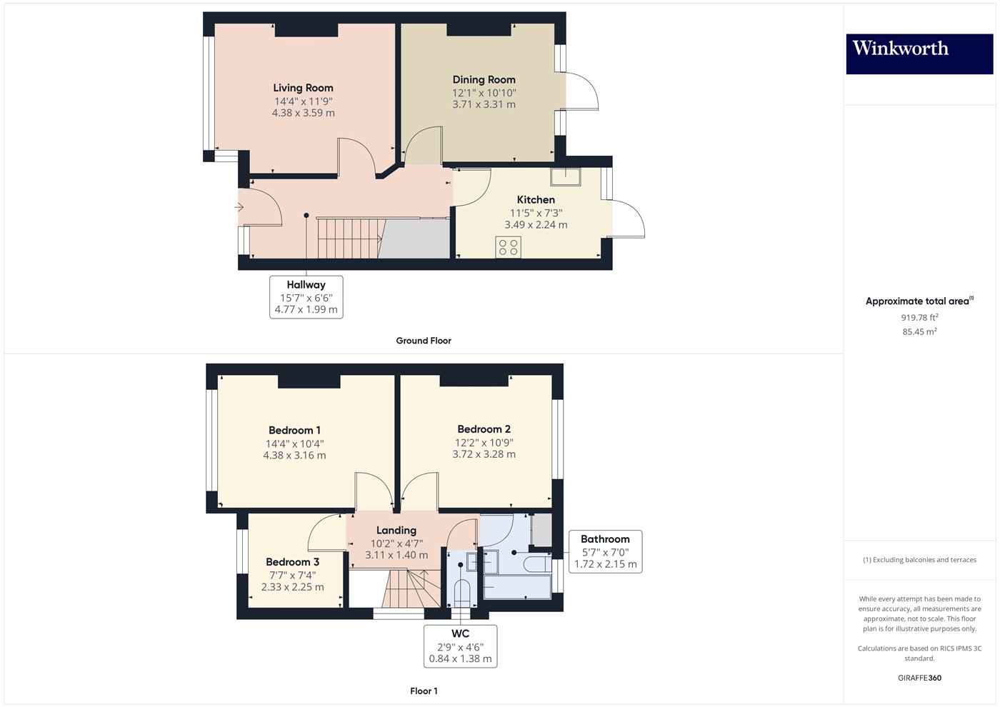 Overall Floorplan