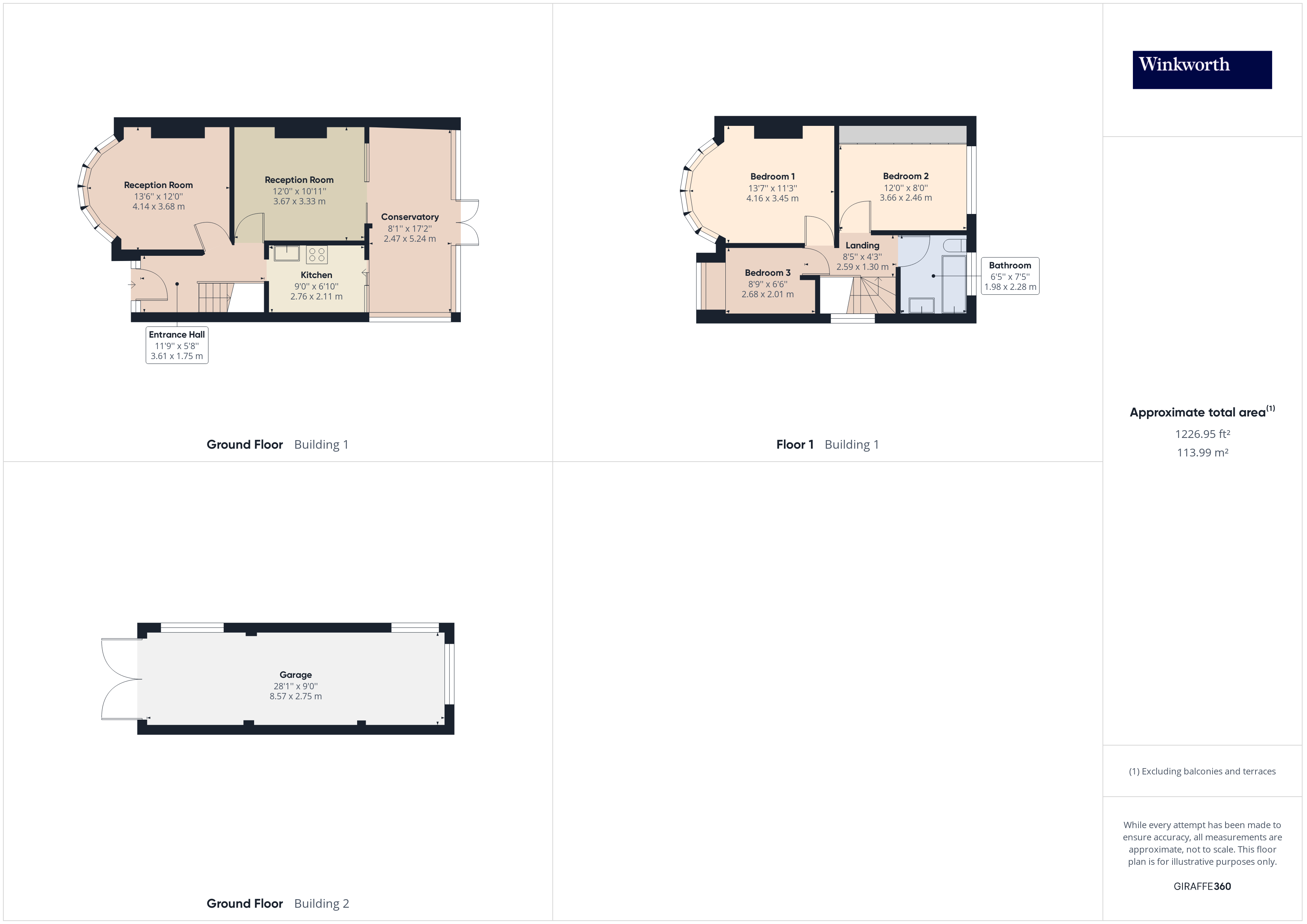 Overall Floorplan