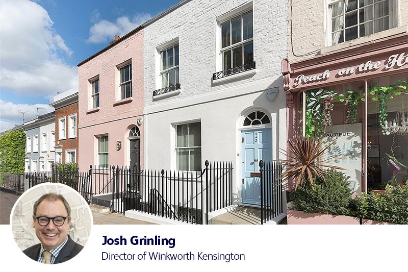 Spotlight on Kensington