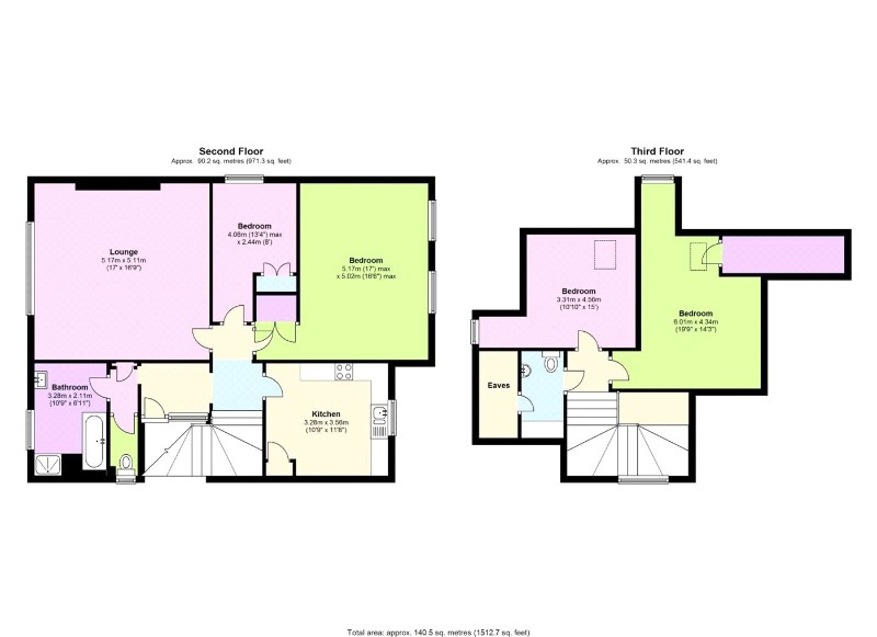 Lewisham Hill, London, SE13