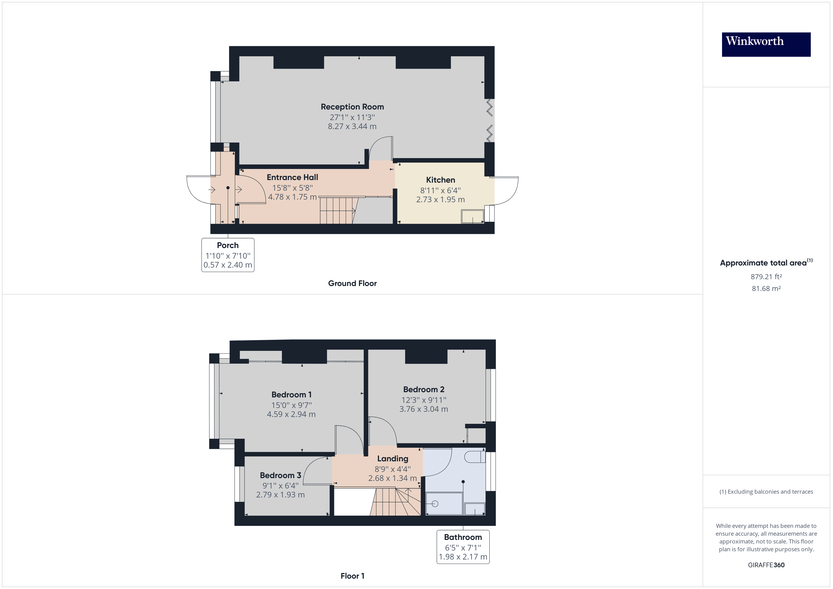Overall Floorplan