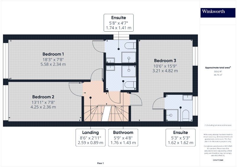 Maxwelton Close, Mill Hill, NW7