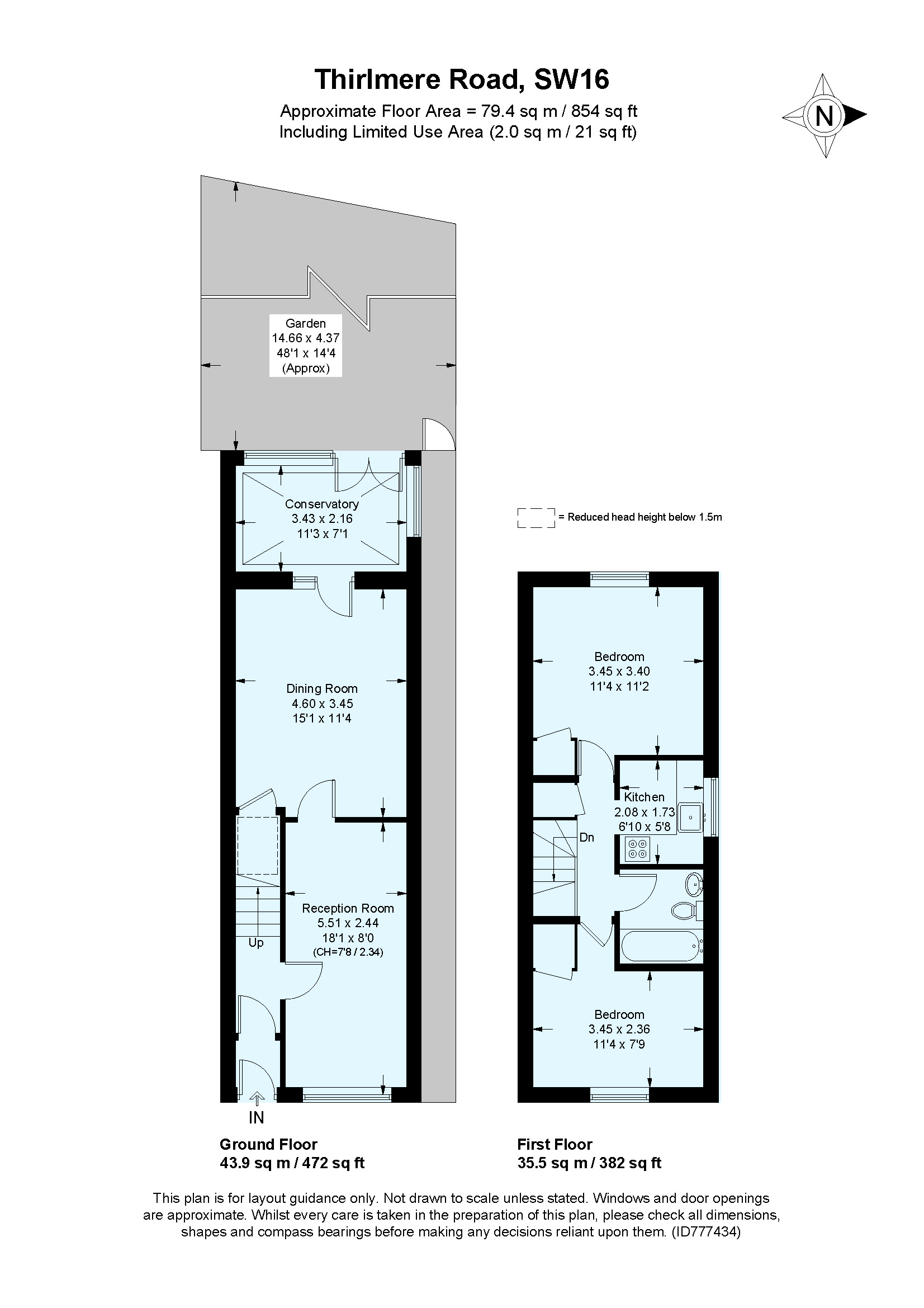 Annexe