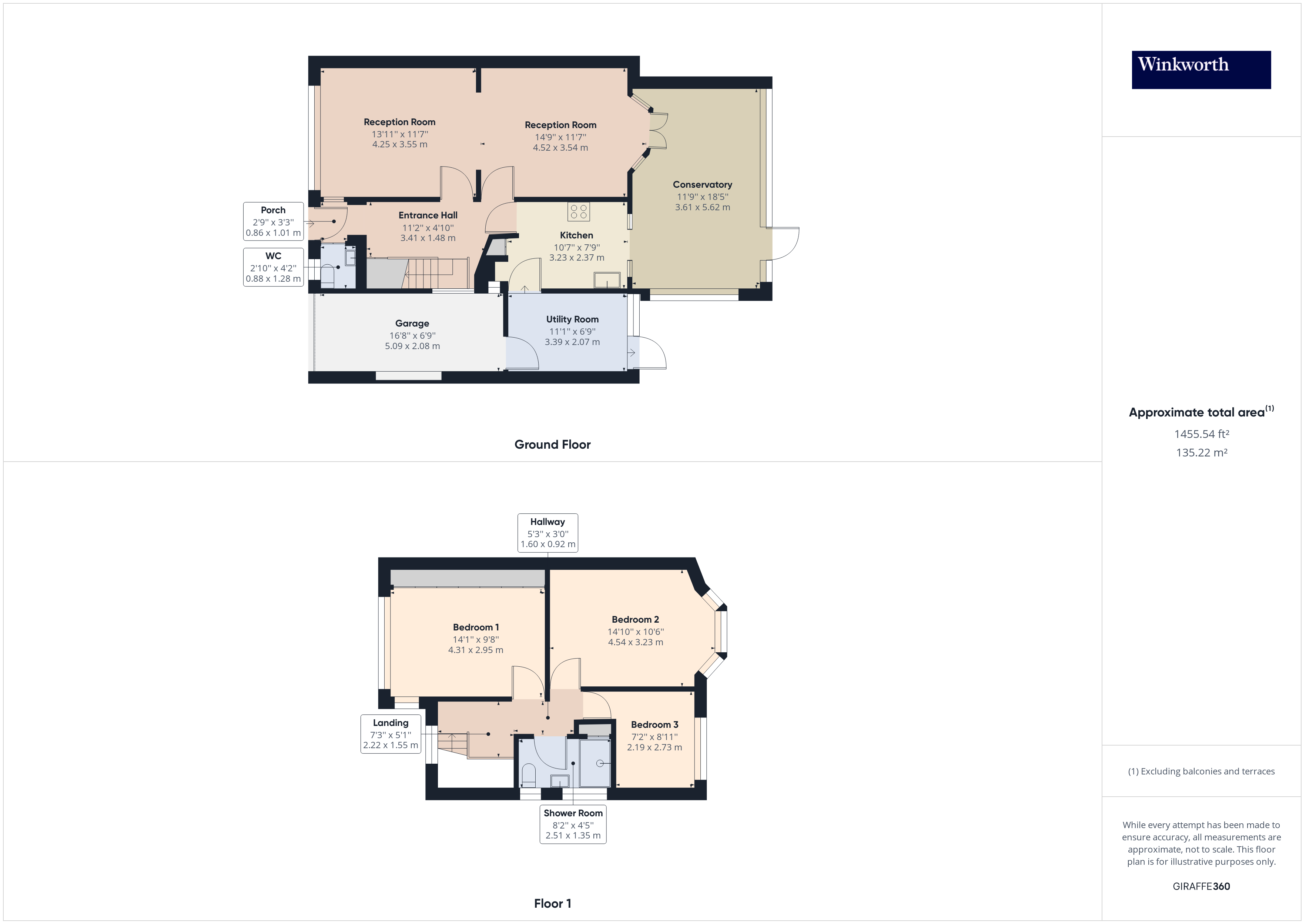Overall Floorplan