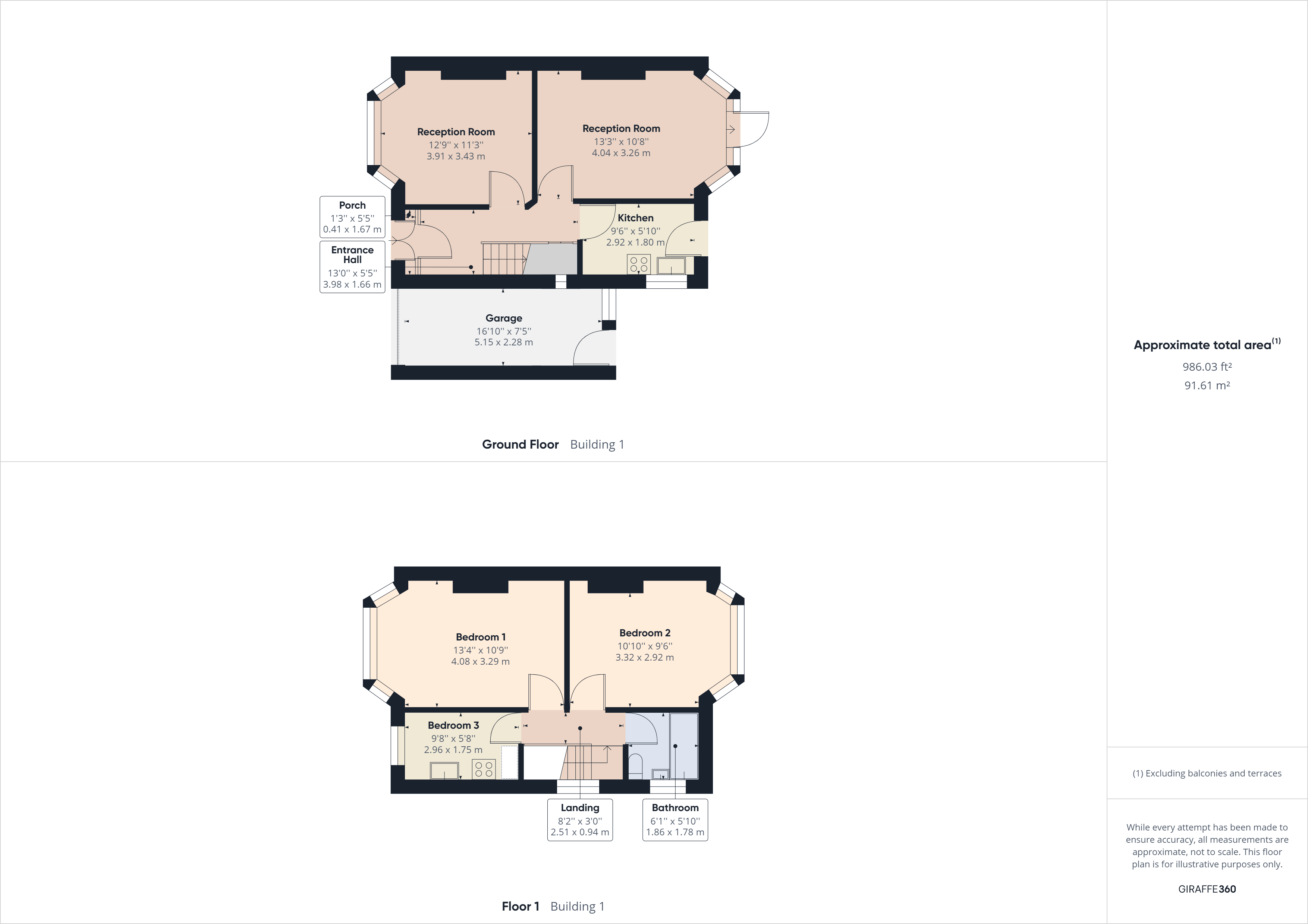 Overall Floorplan