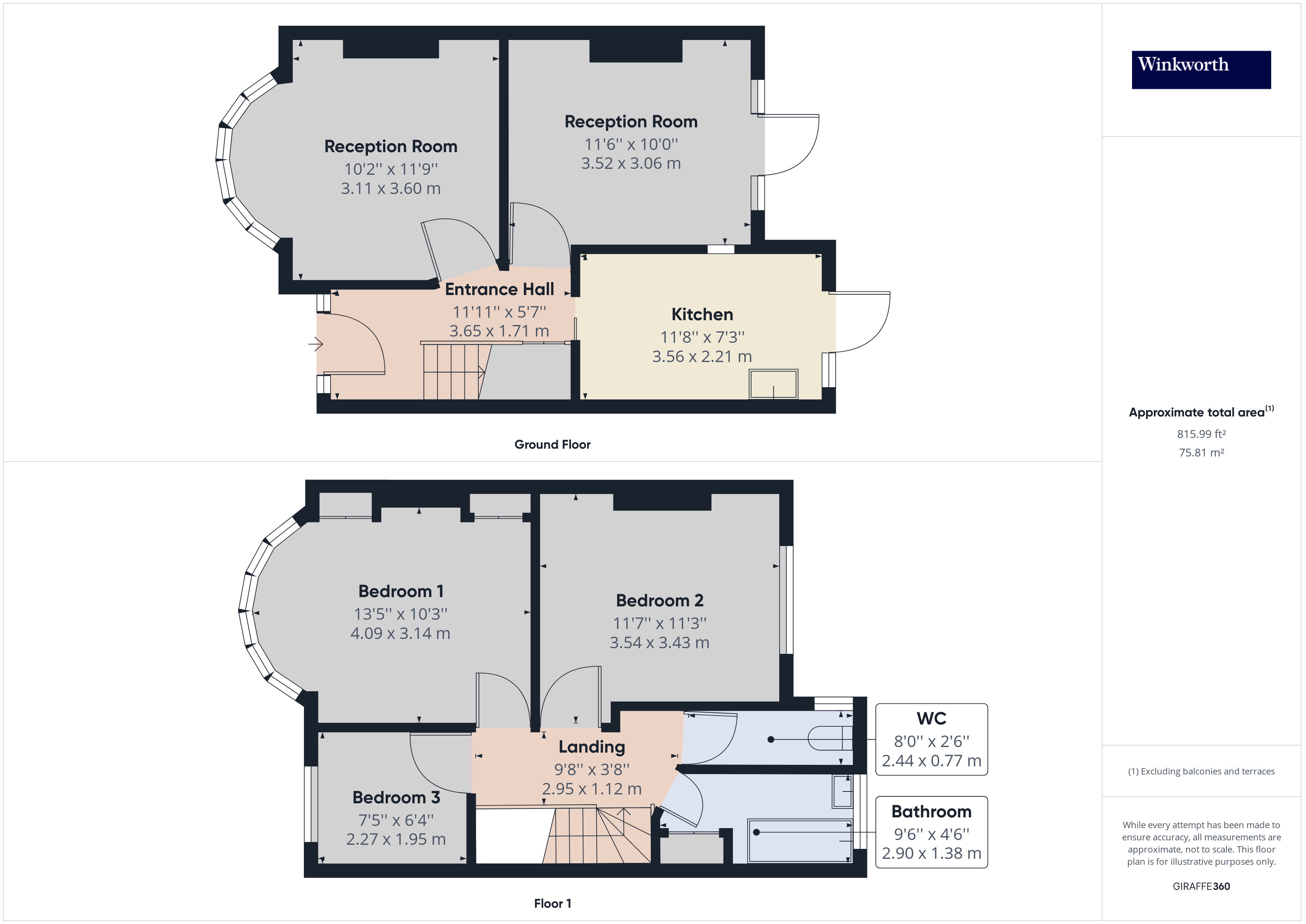 Overall Floorplan