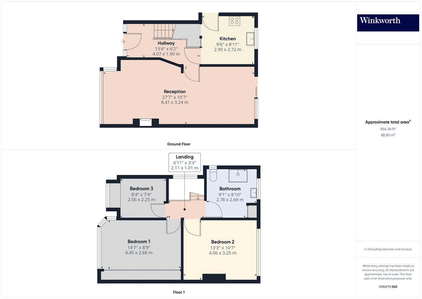 Overall Floorplan