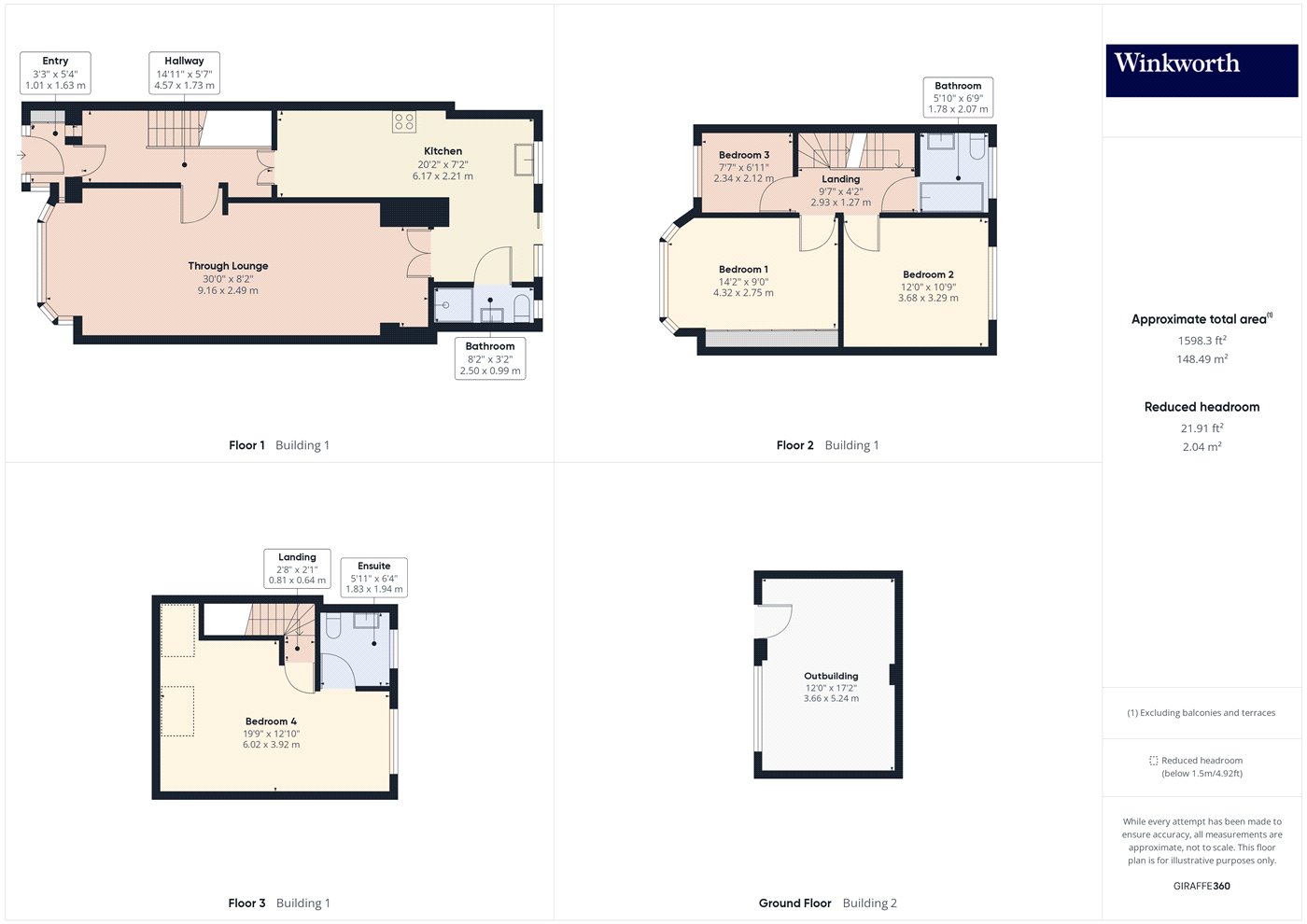 Overall Floorplan