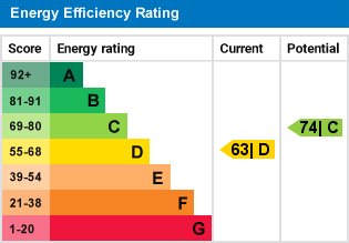 Epc