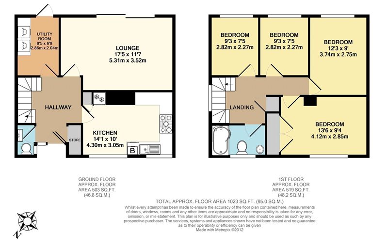 Richmount Gardens, Blackheath, London, SE3