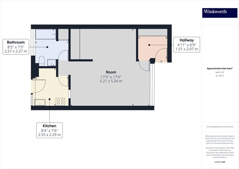 Beverley Drive, Edgware, HA8