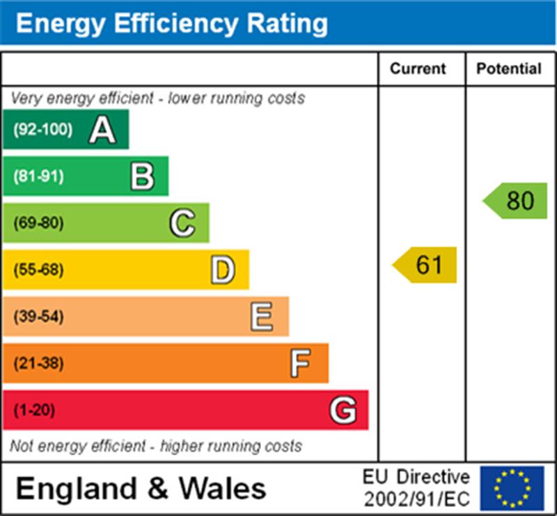 EPC Graph
