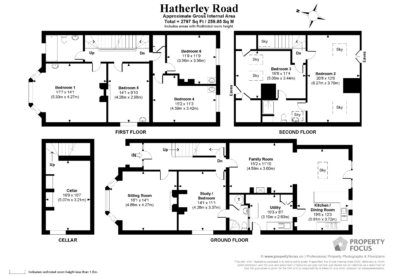 6 bedroom property for sale in Hatherley Road, Winchester, Hampshire