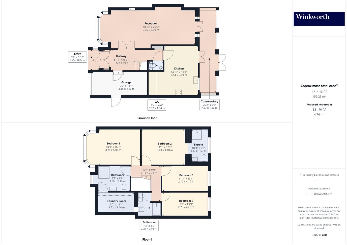 Overall Floorplan
