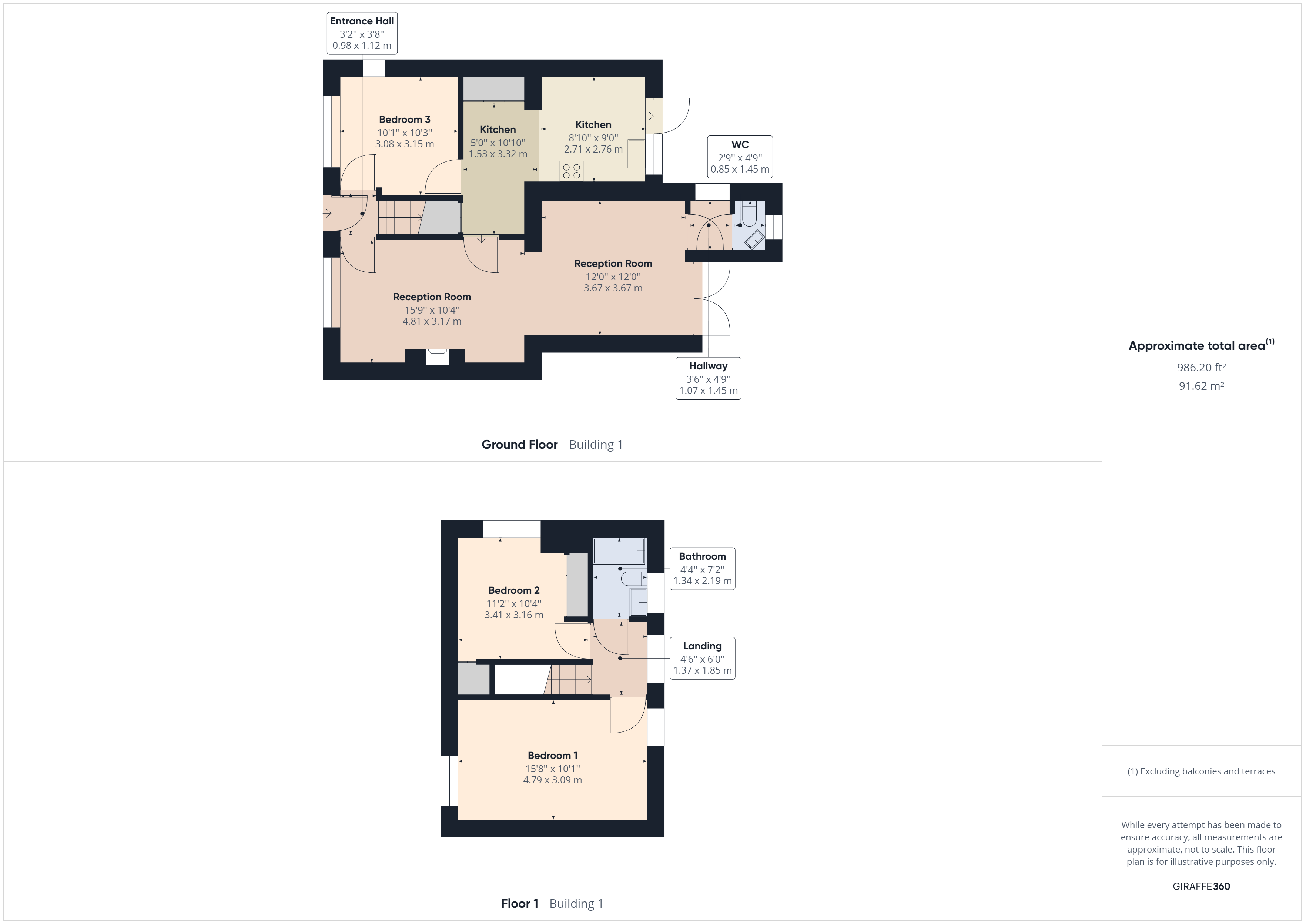 Overall Floorplan