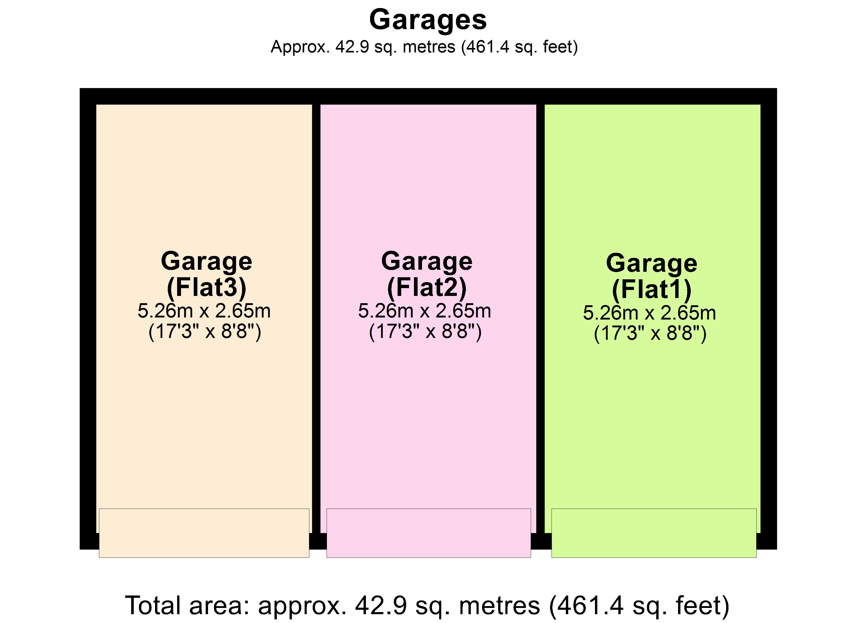 Garages