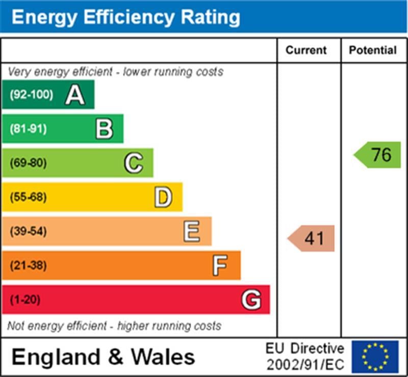 EPC