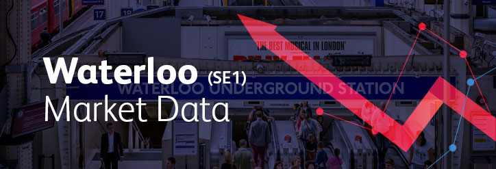 Waterloo-data-titles