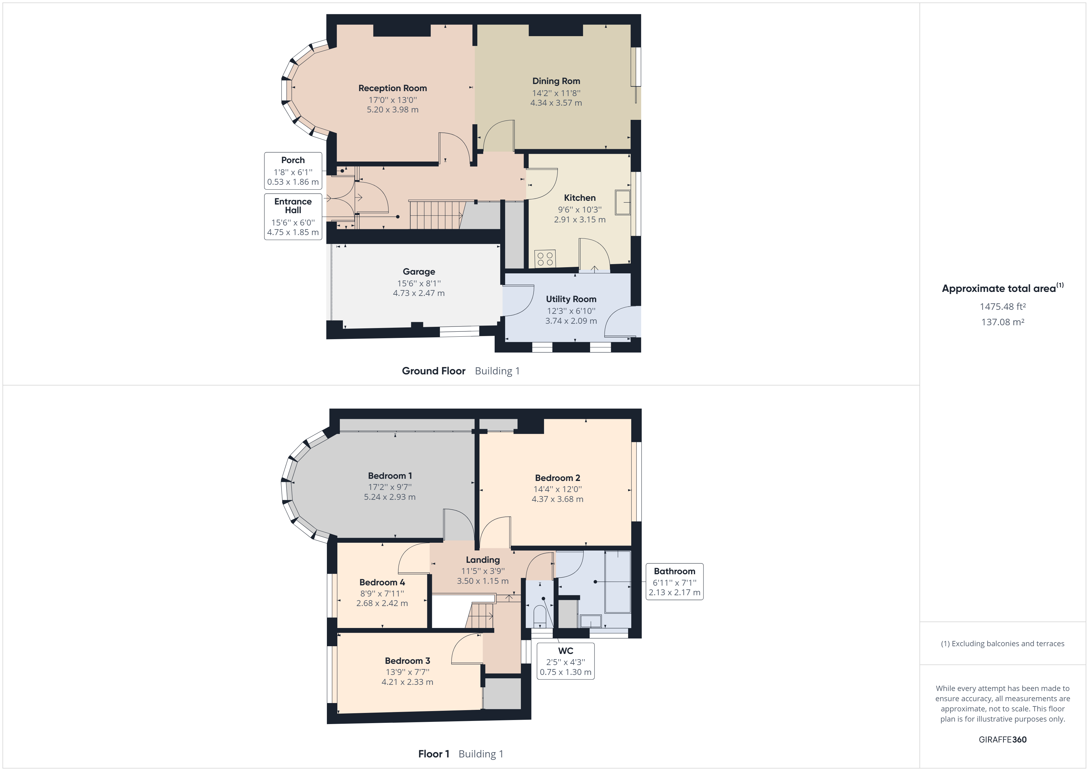 Overall Floorplan