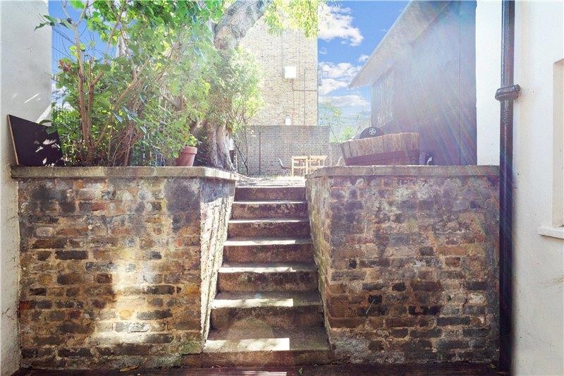 Lorrimore Square, SE17